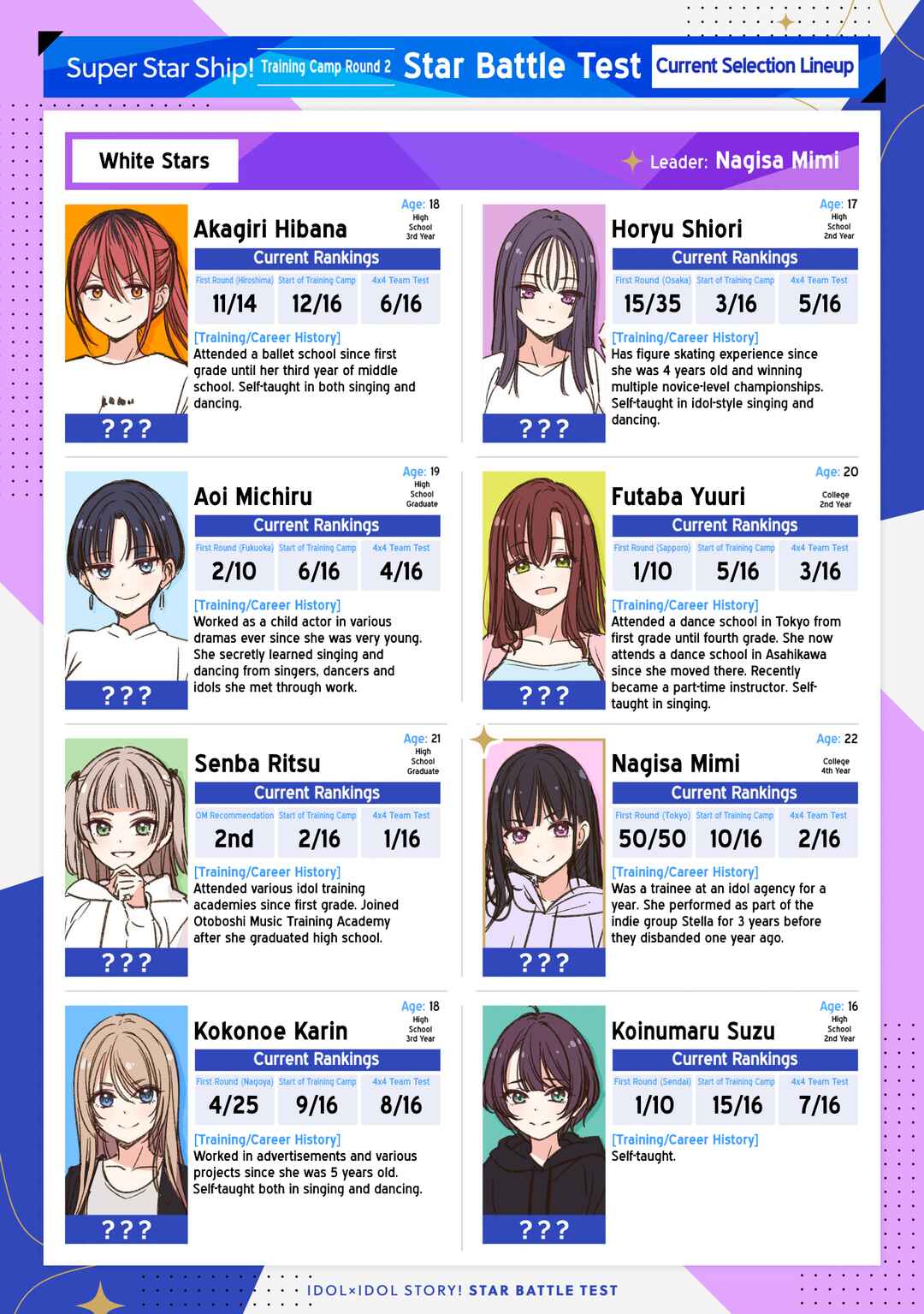 IDOL×IDOL STORY! Chapter 39 - Page 2