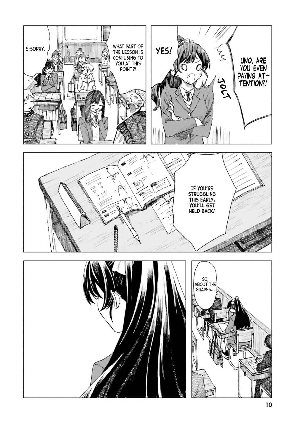Dominant Chapter 1 - Page 11