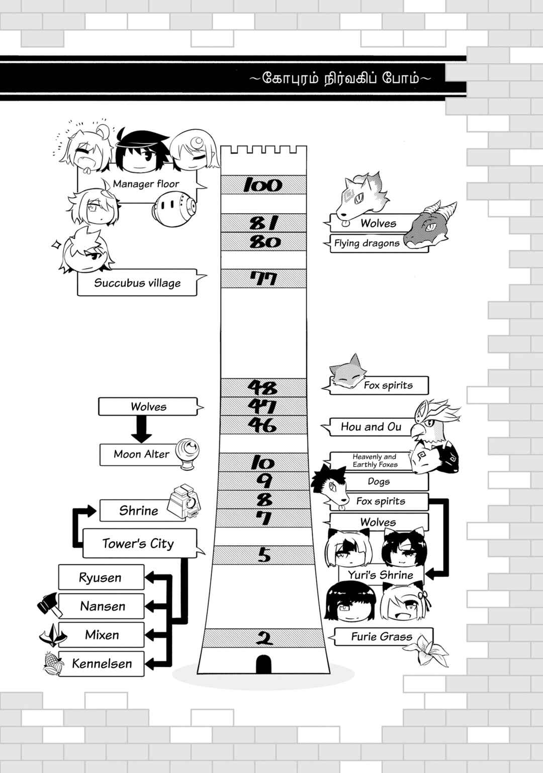 Tou no Kanri o Shitemiyou Chapter 55 - Page 49