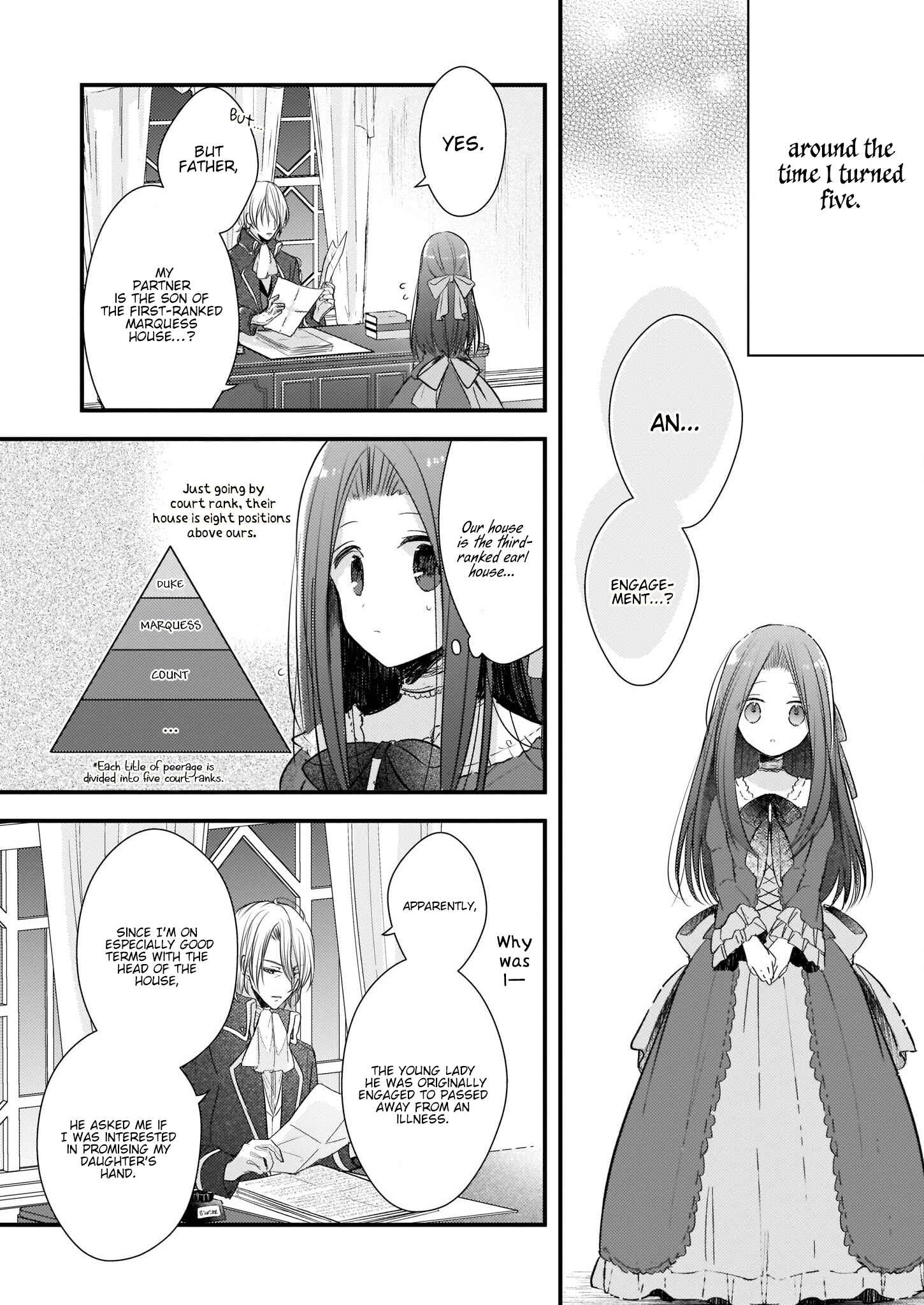 Konyakusha wa, watashi no imouto ni koi o suru Chapter 0 - Page 10
