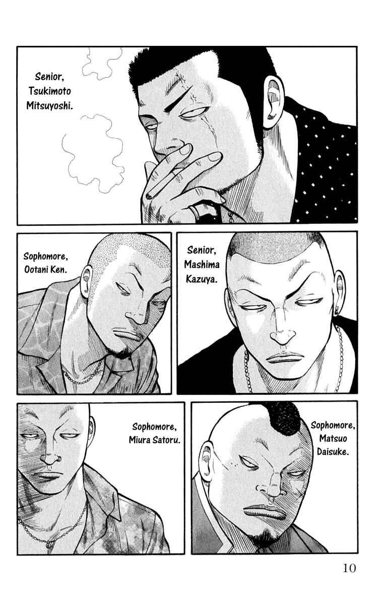 WORST Chapter 61 - Page 13