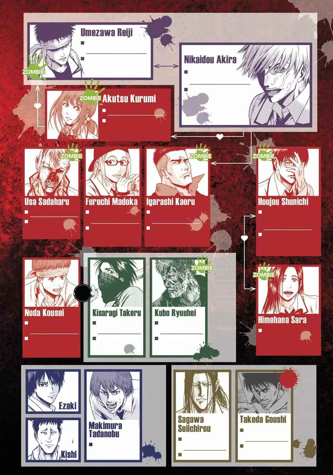 Igai - The Play Dead/Alive Chapter 22 - Page 4