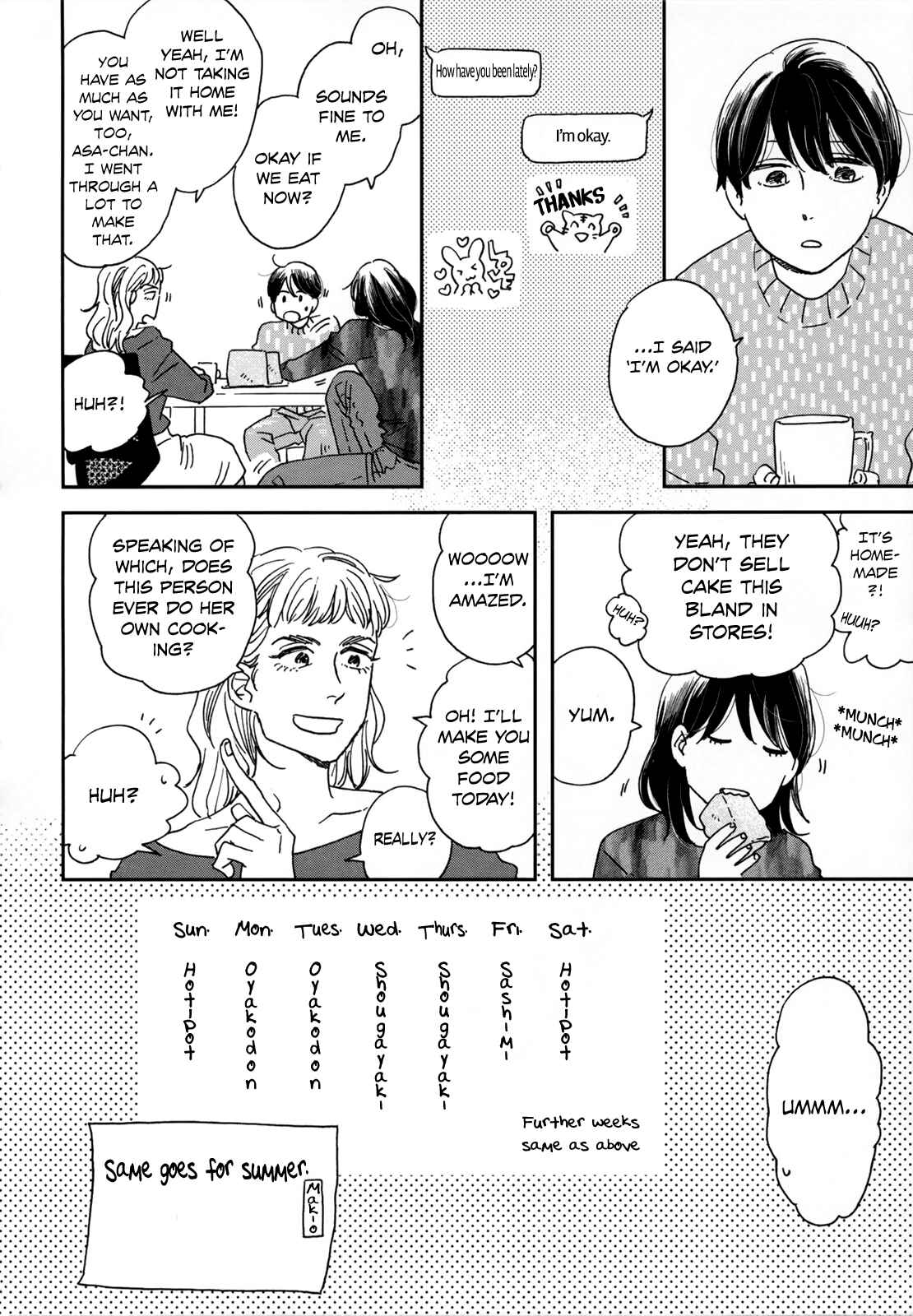 Ikoku Nikki Chapter 4 - Page 10