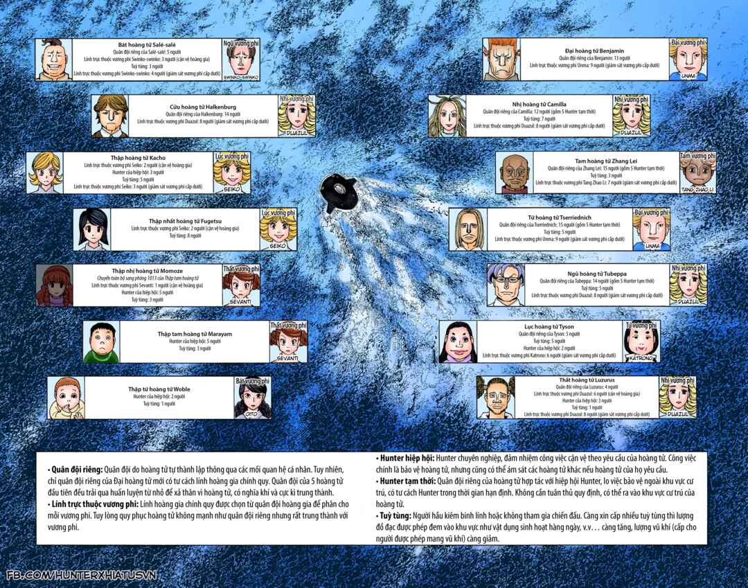 Hunter x Hunter (Official Colored) Chapter 374 - Page 8