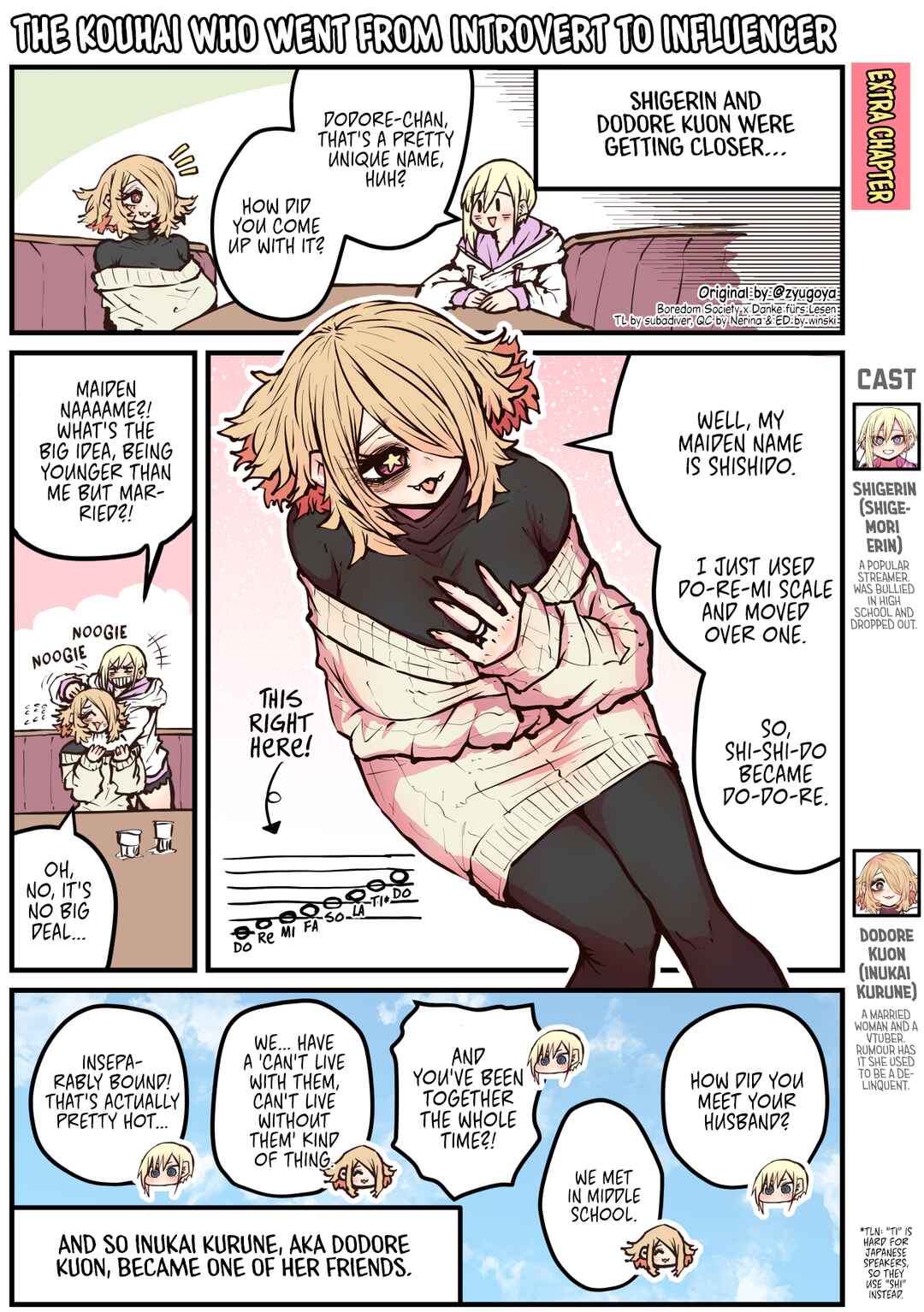 Kouhai wa Inkya Agari no Influencer Chapter 19.5 - Page 1
