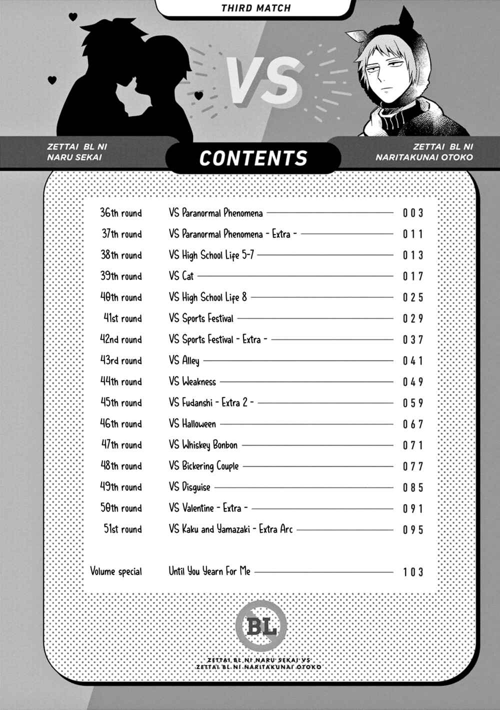 Zettai BL ni Naru Sekai vs. Zettai BL ni Naritakunai Otoko Chapter 36 - Page 7