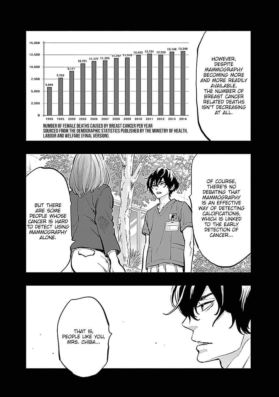 Radiation House Chapter 13 - Page 6