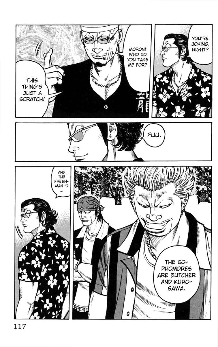 WORST Chapter 15 - Page 22