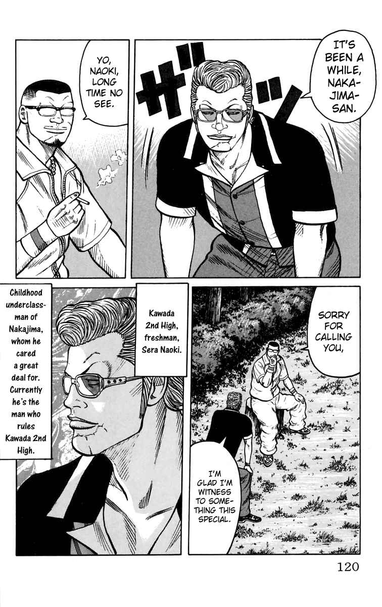 WORST Chapter 15 - Page 25