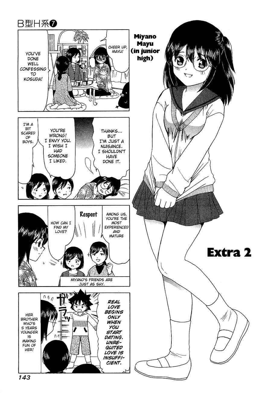 B Gata H Kei Chapter 232.2 - Page 1