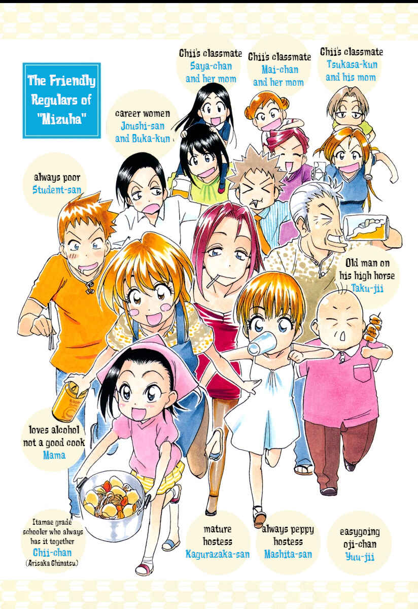 Chii-chan no Oshinagaki Hanjouki Chapter 21 - Page 3