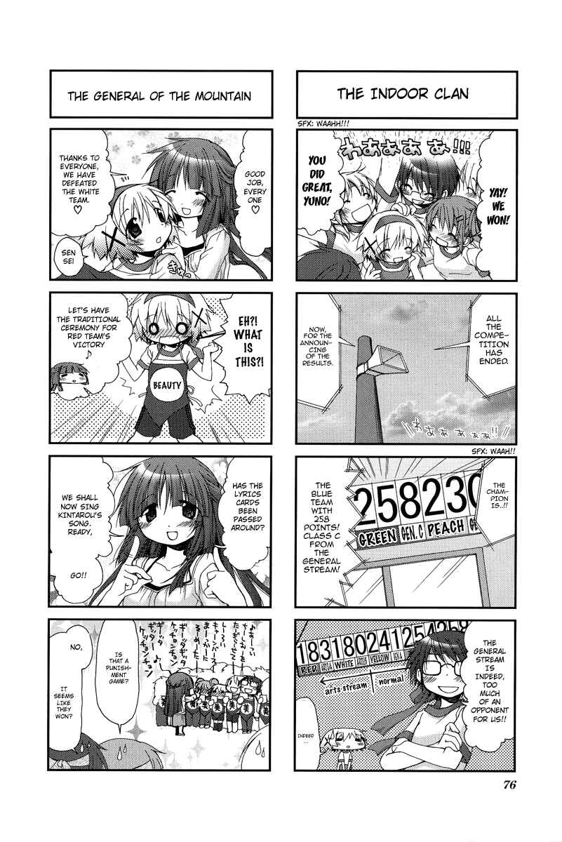 Hidamari Sketch Chapter 22 - Page 8