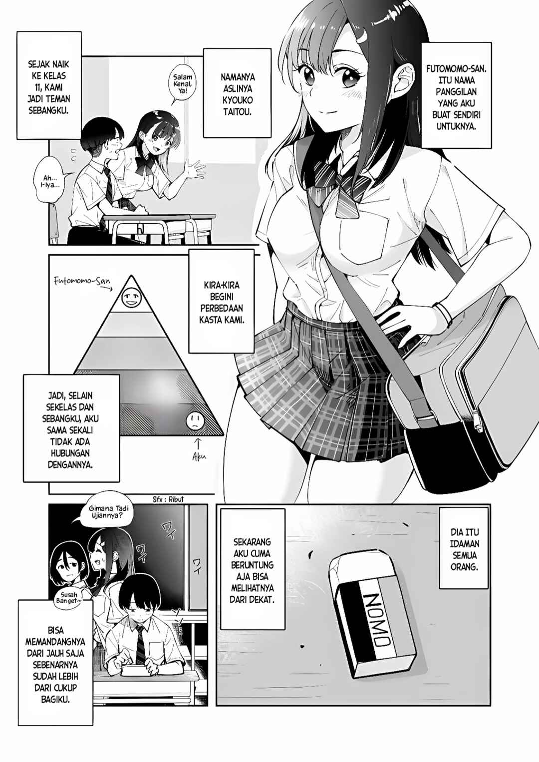Tonari no Futomomo-san Chapter 2 - Page 2
