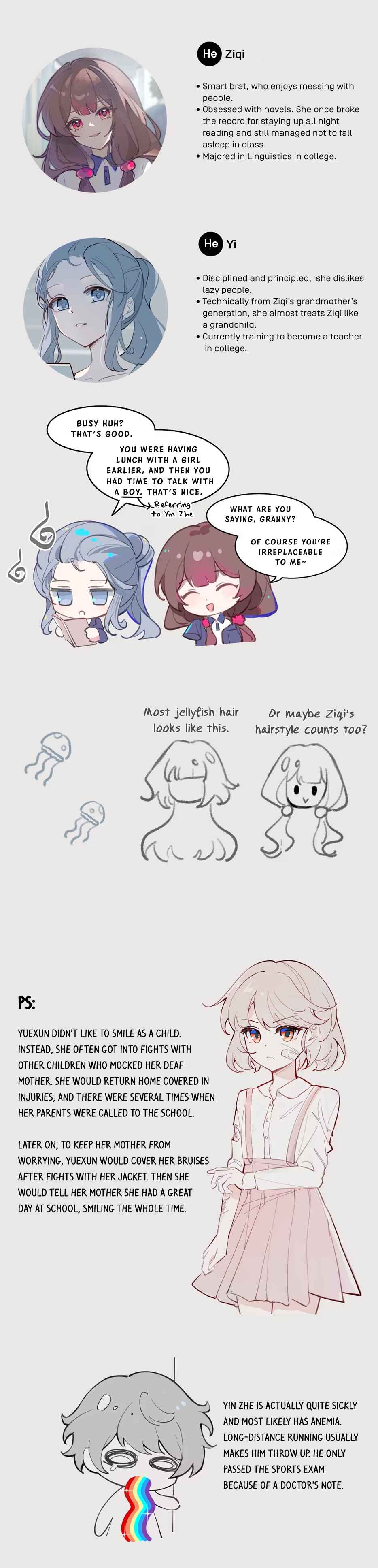 Yǒngbù Bìyèshēng Chapter 3 - Page 20