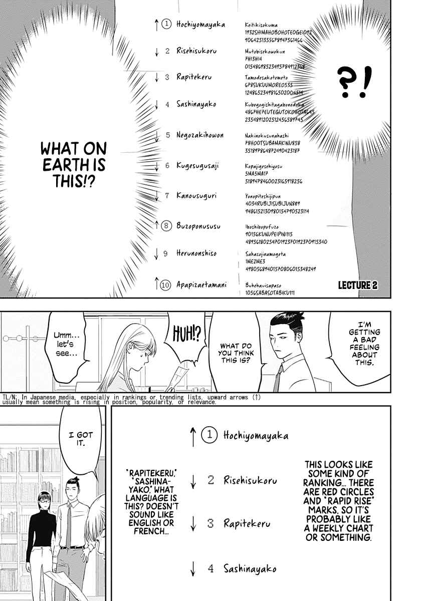 Duck Leeks are Poisonous: Professor Kamo's Lecture on Human Economics Chapter 2 - Page 1