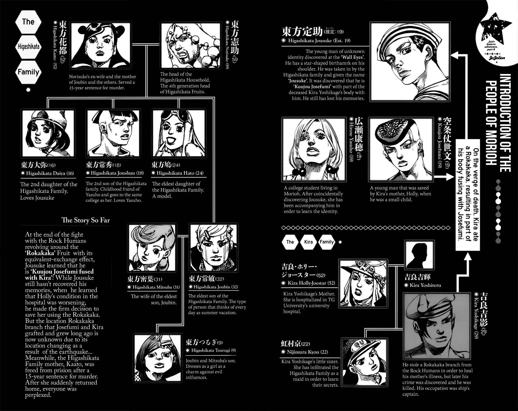 JoJo no Kimyou na Bouken: Part 8 - JoJolion Chapter 59 - Page 5