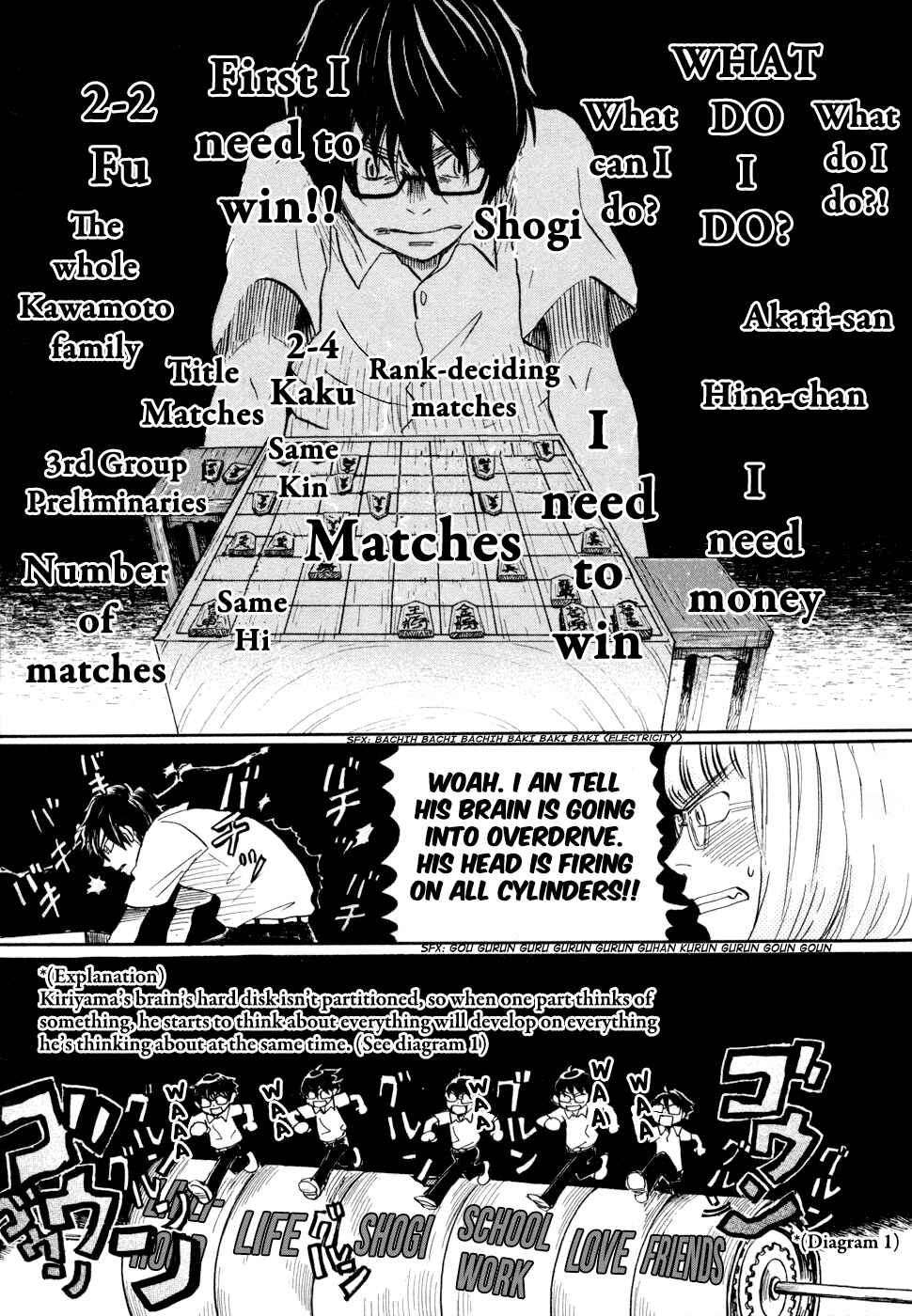 March Comes in Like a Lion Chapter 114 - Page 13