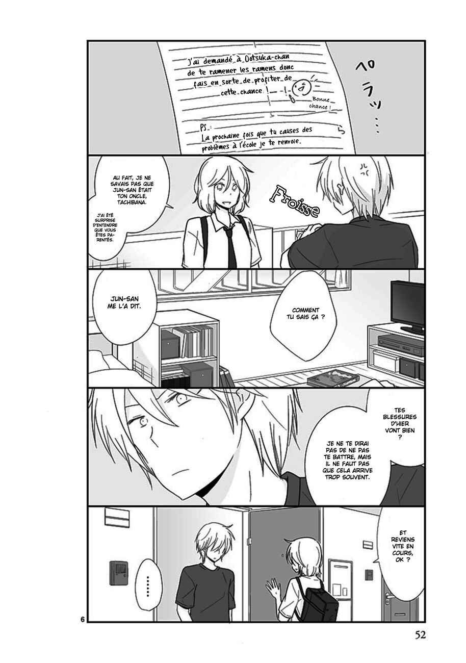 Shishunki Bitter Change Chapter 27 - Page 7