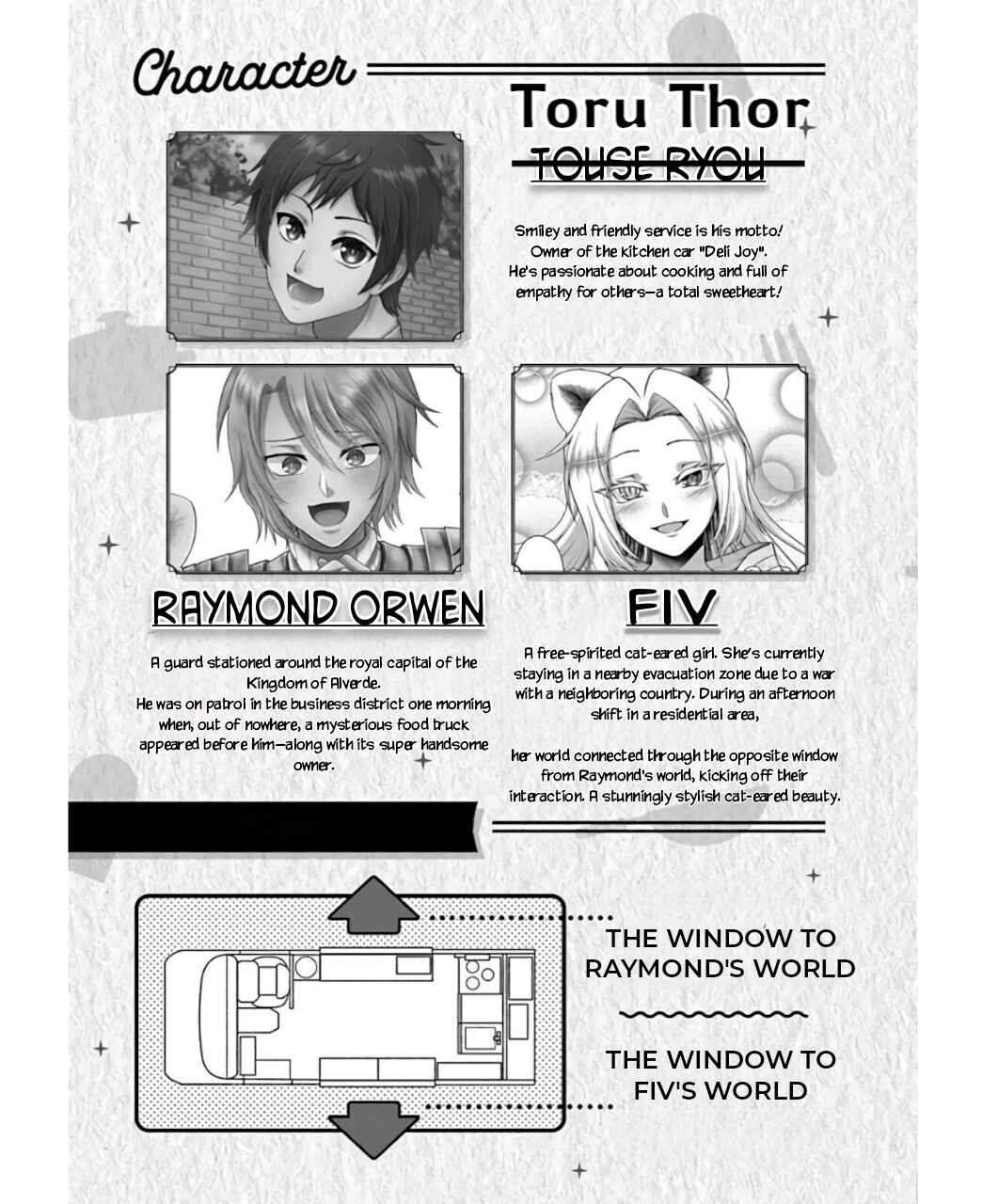 Food Truck "Deli-joy" - Shasou Kara Isekai e Umaimono Mitsuyu Hanbaichuu! Chapter 10 - Page 2
