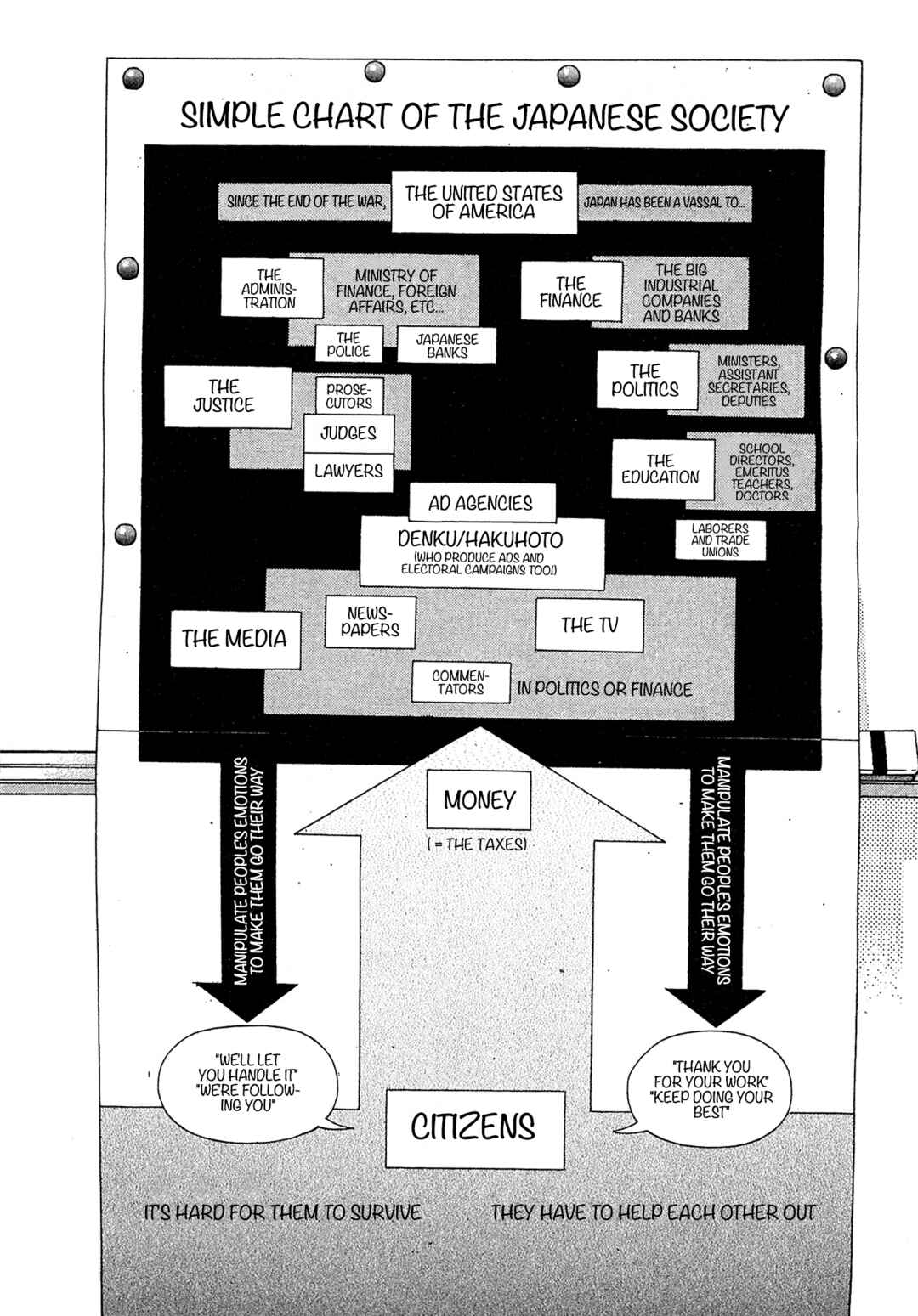 Kiichi VS Chapter 86 - Page 3