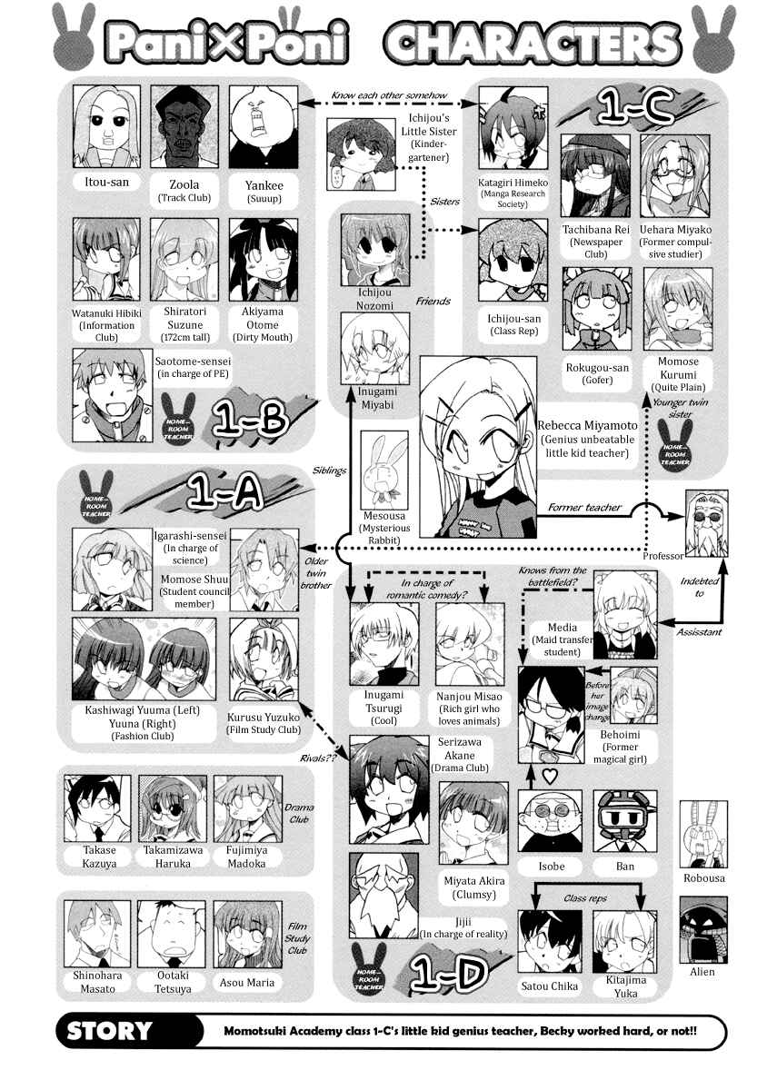 Pani Poni Chapter 95 - Page 7