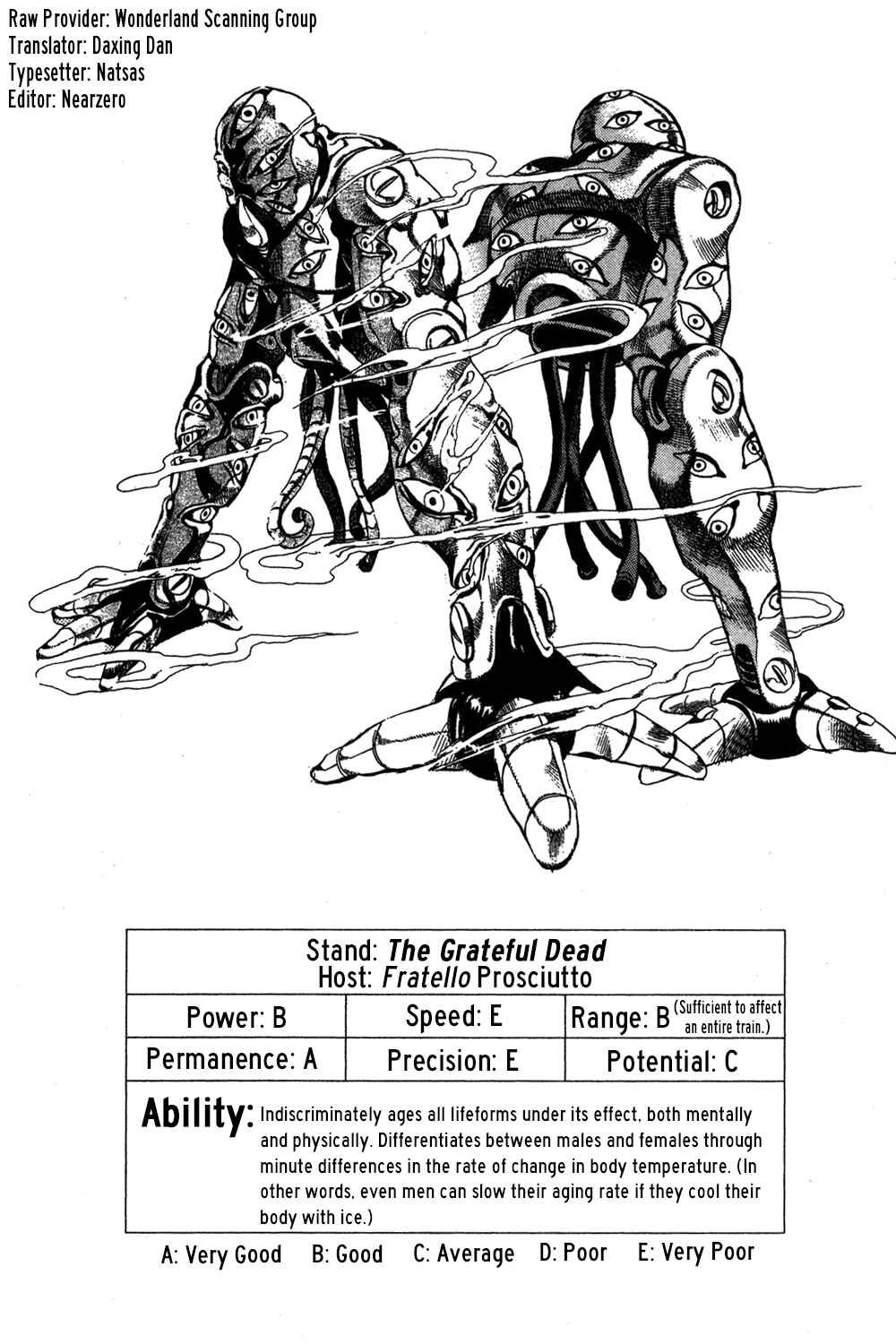 JoJo no Kimyou na Bouken: Part 5 - Ougon no Kaze Chapter 53 - Page 1