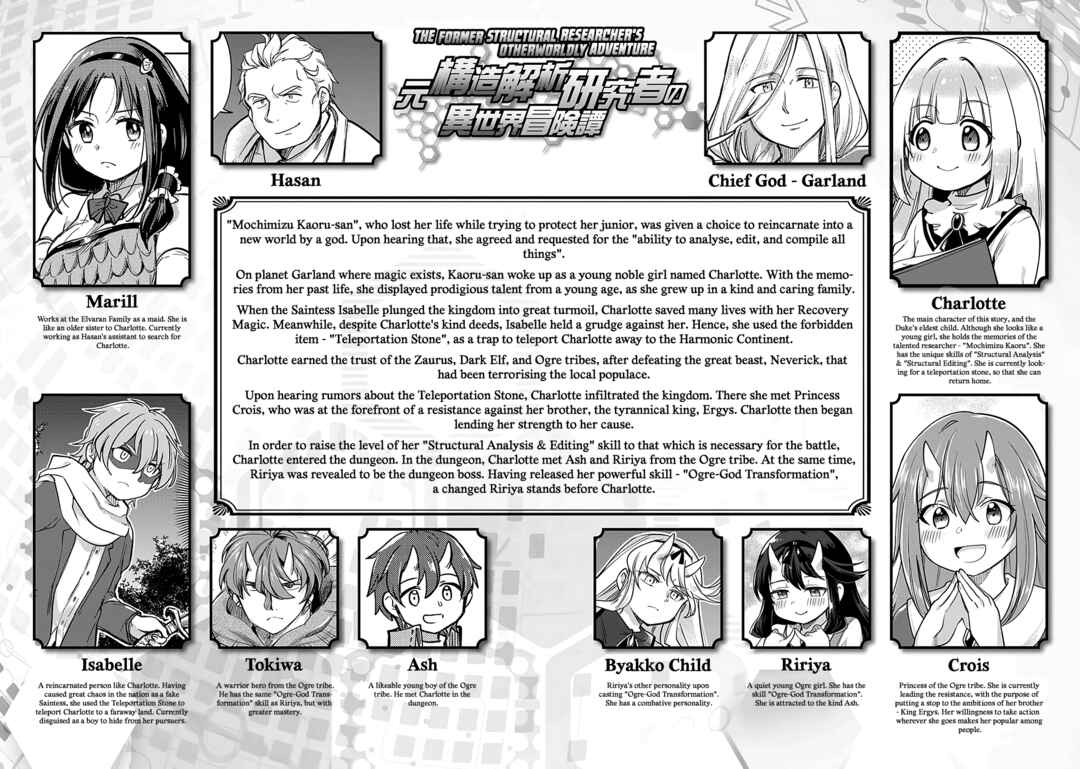 Moto Kouzou Kaiseki Kenkyuusha no Isekai Bouken Tan Chapter 31 - Page 5