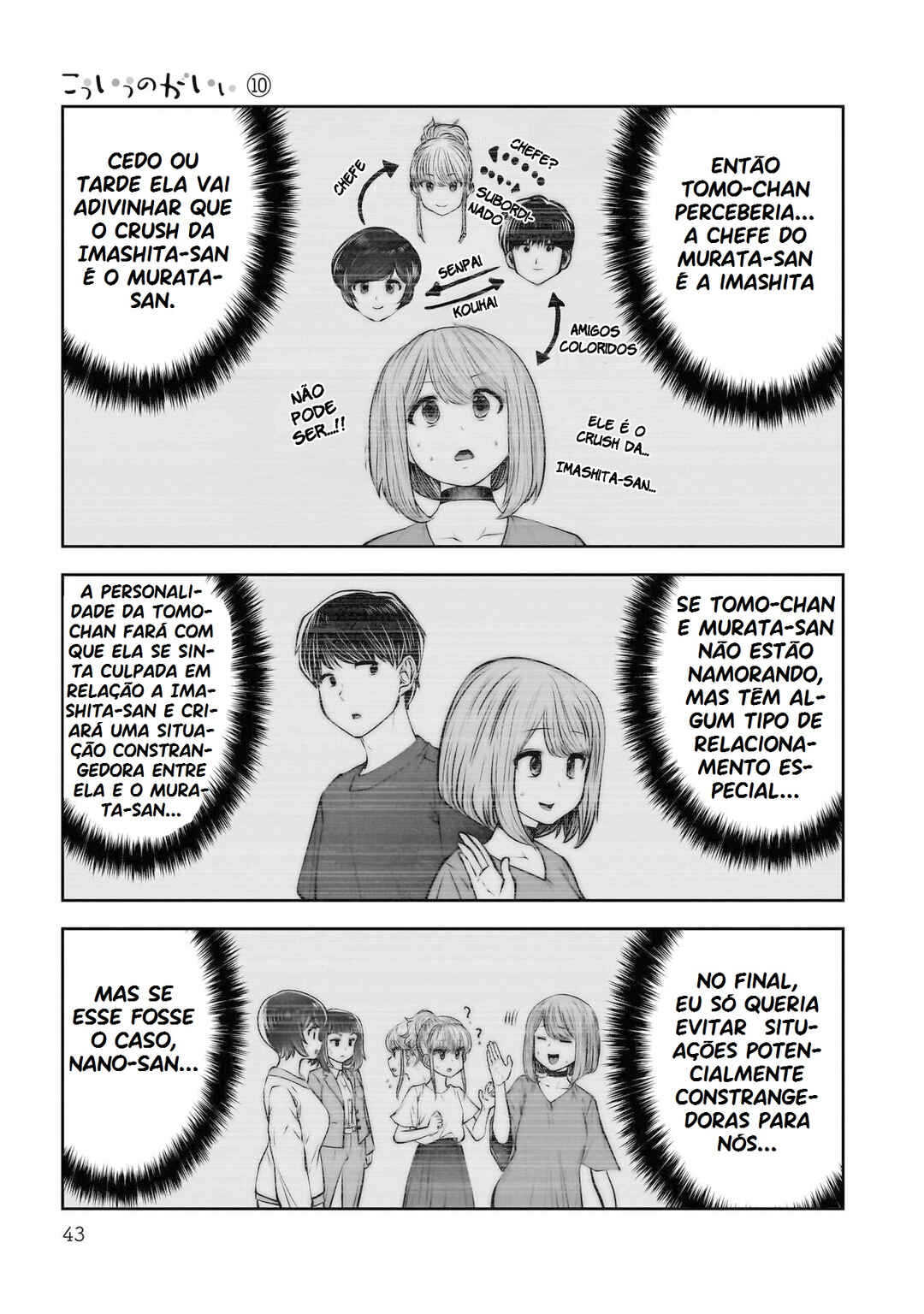 Kouiu no Ga Ii Chapter 42 - Page 42