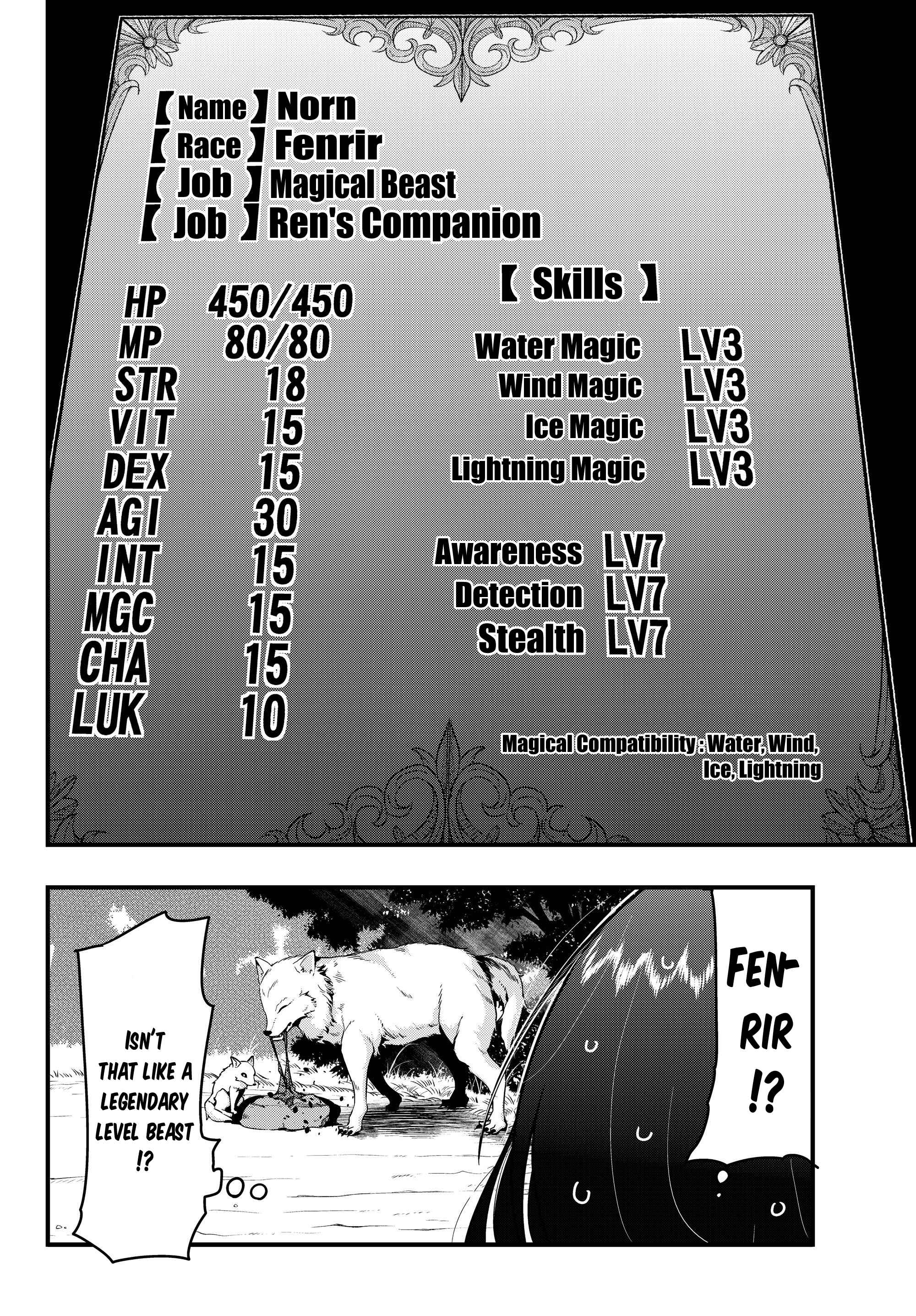 Yoku Wakaranai Keredo Isekai ni Tensei Shiteita You Desu Chapter 6 - Page 10