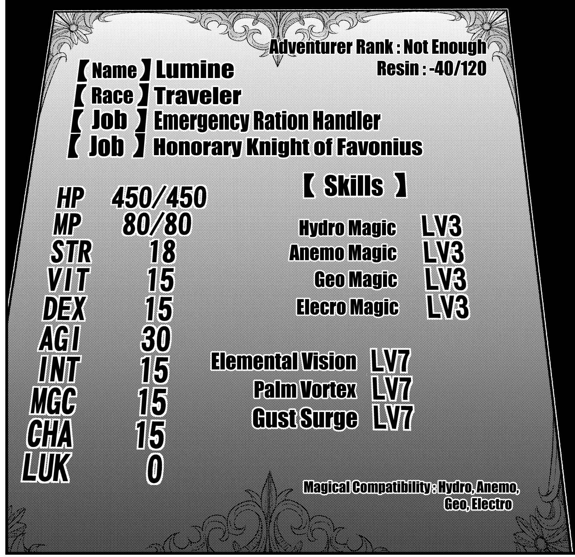 Yoku Wakaranai Keredo Isekai ni Tensei Shiteita You Desu Chapter 6 - Page 21