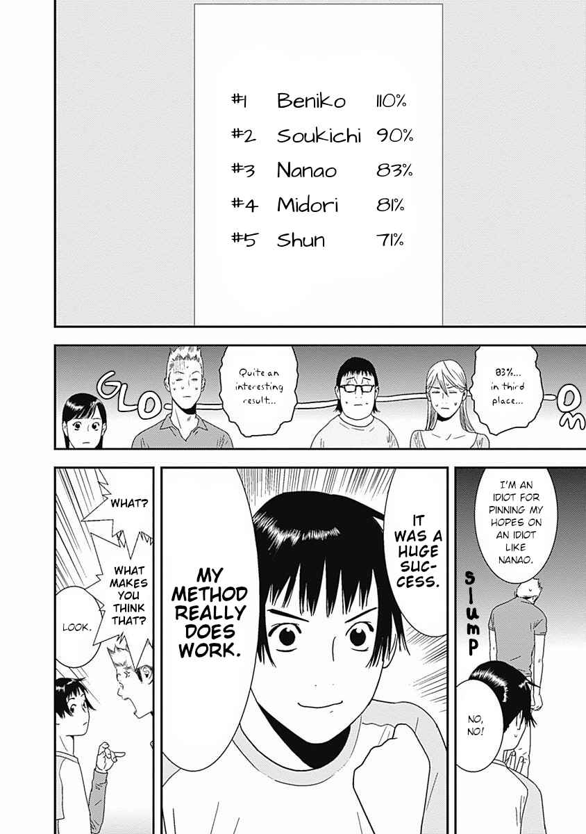 Winners Circle e Youkoso Chapter 17 - Page 6