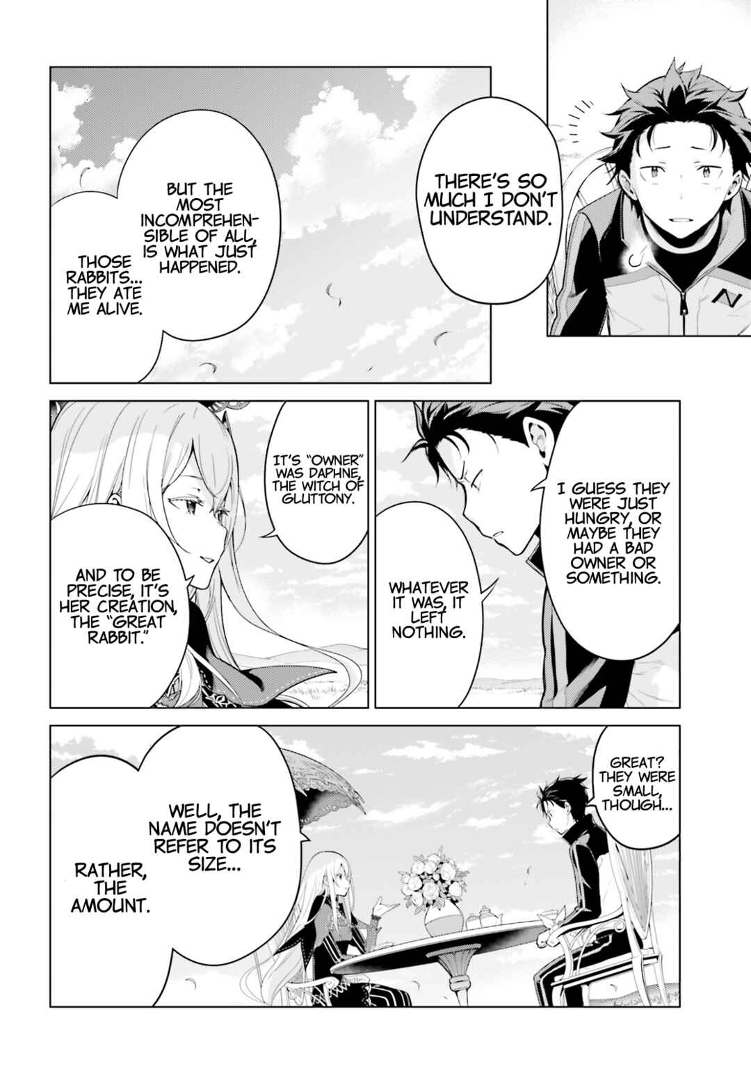Re:Zero kara Hajimeru Isekai Seikatsu: Dai 4-shou—Seiiki to Gouyoku no Majo Chapter 22 - Page 6