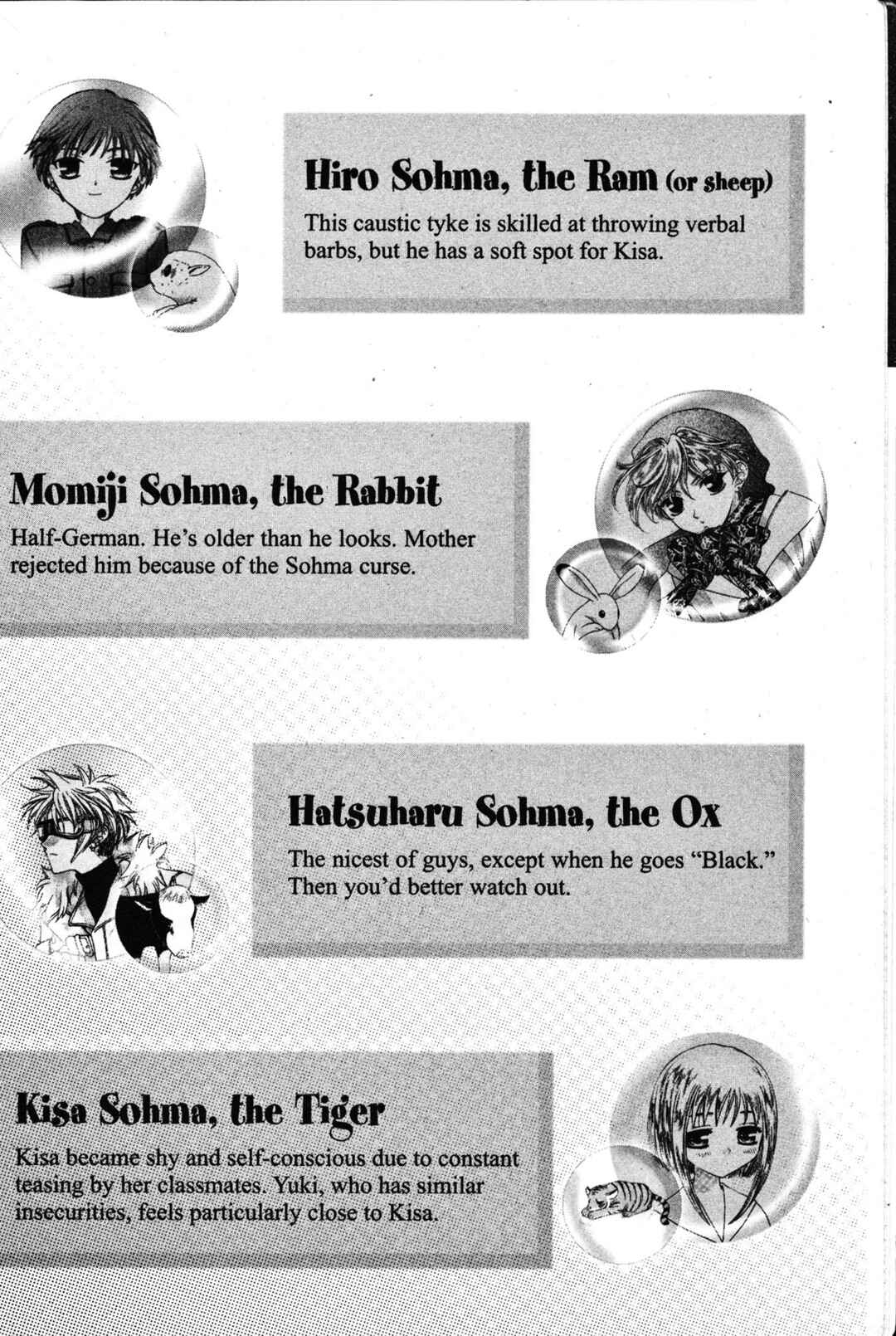 Fruits Basket Chapter 72 - Page 6