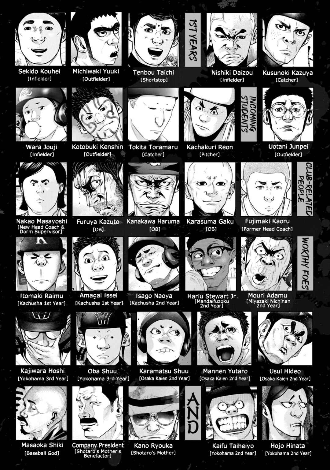 Battle Studies Chapter 324 - Page 4