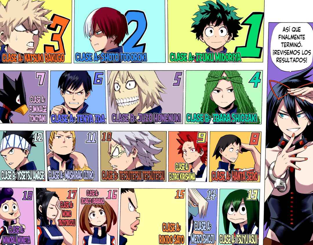 Boku no Hero Academia (Official Colored) Chapter 26 - Page 14