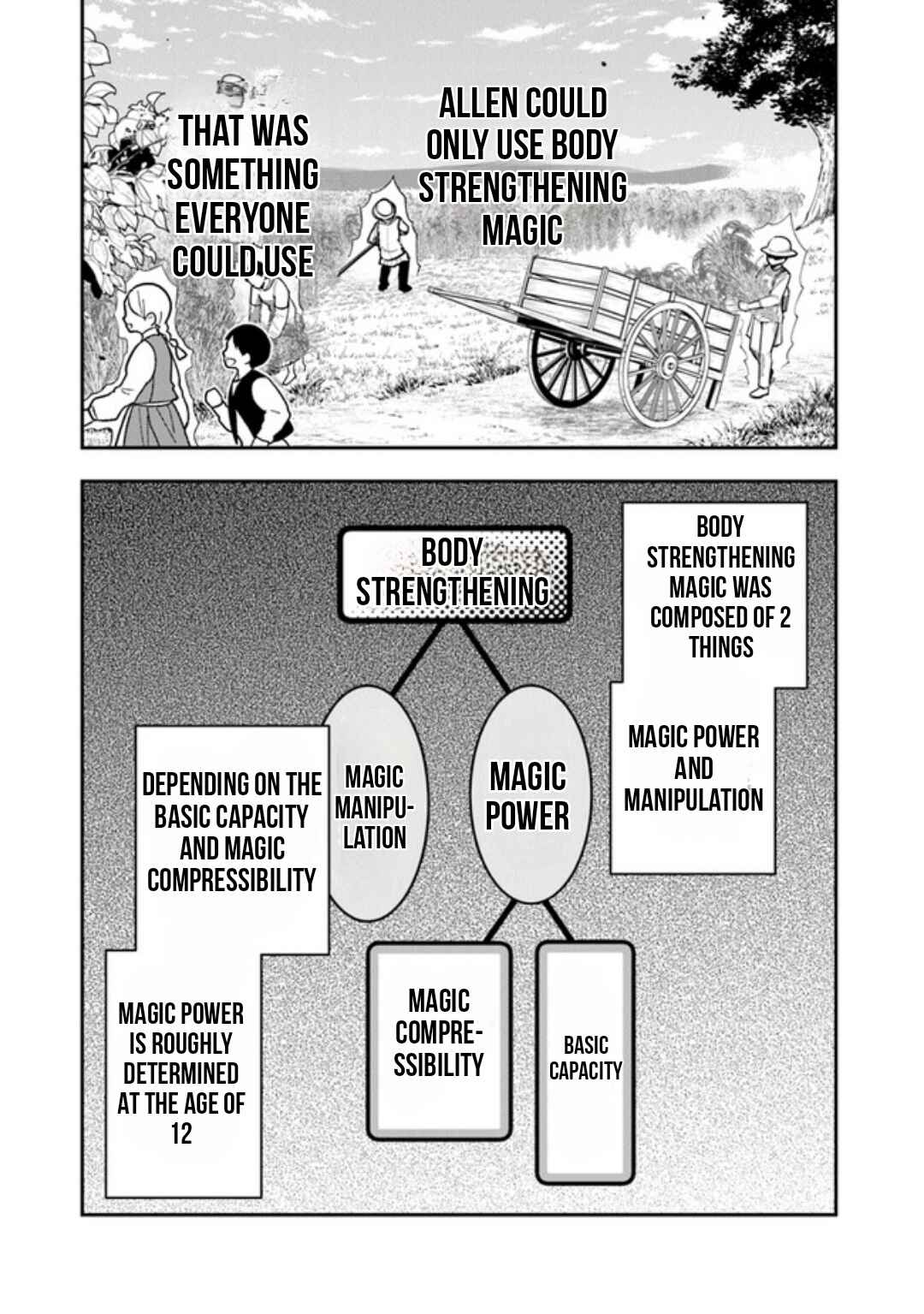 Ken to Mahou to Gakureki Shakai ~Zense wa Gariben Datta Ore ga, Konse wa Kazemakase de Jiyuu ni Ikitai~ Chapter 2 - Page 4