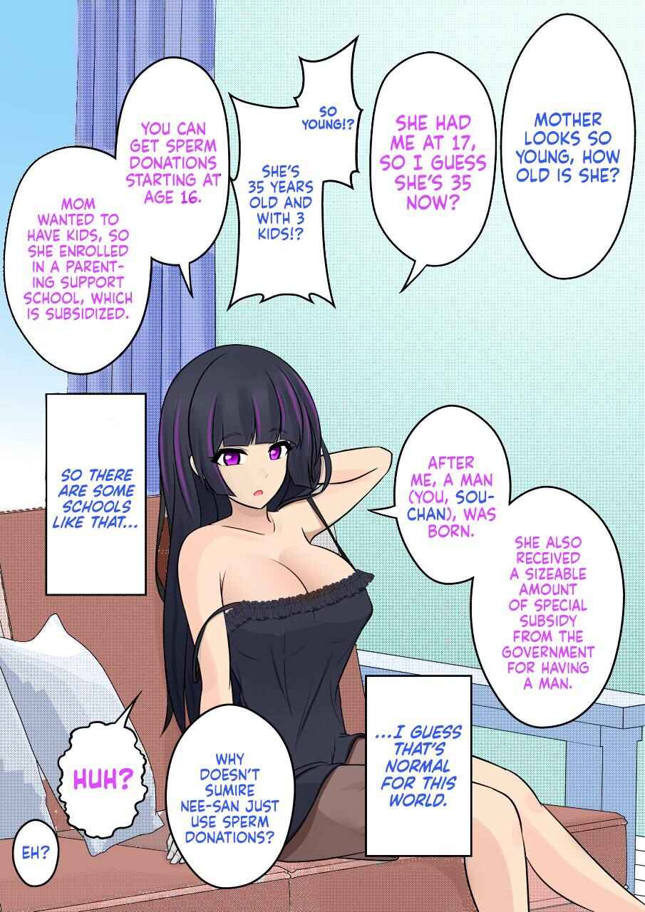 Danjo-hi 1:39 no Heikou Sekai wa Omoi no Hoka Futsuu (Fan Colored) Chapter 18 - Page 1
