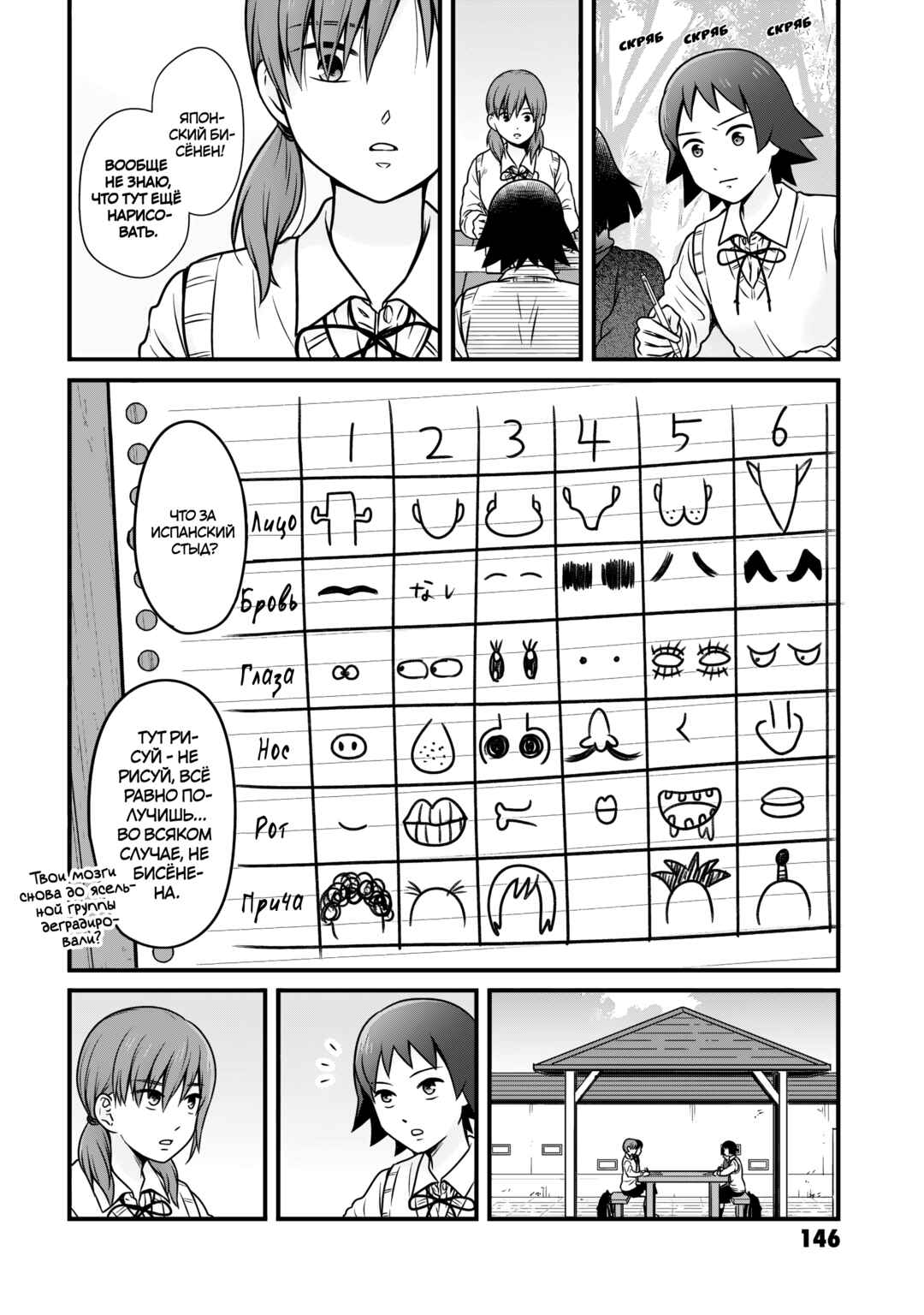 Joshikousei no Mudazukai Chapter 104 - Page 2
