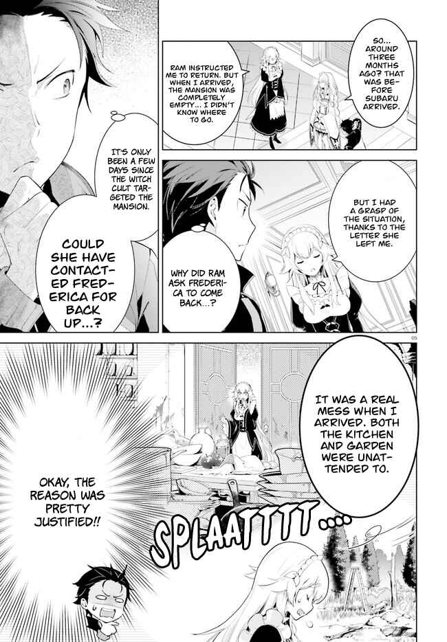 Re:Zero kara Hajimeru Isekai Seikatsu: Dai 4-shou—Seiiki to Gouyoku no Majo Chapter 2 - Page 6