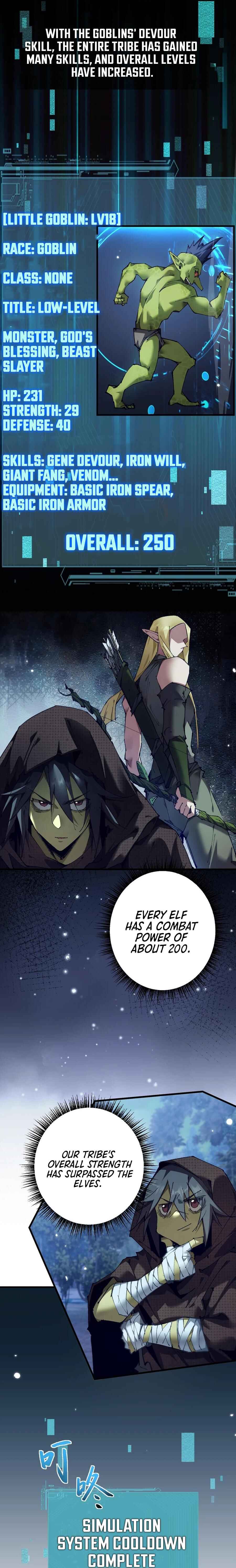 Goblin's Ascent: From Loser to Winner Chapter 6 - Page 12