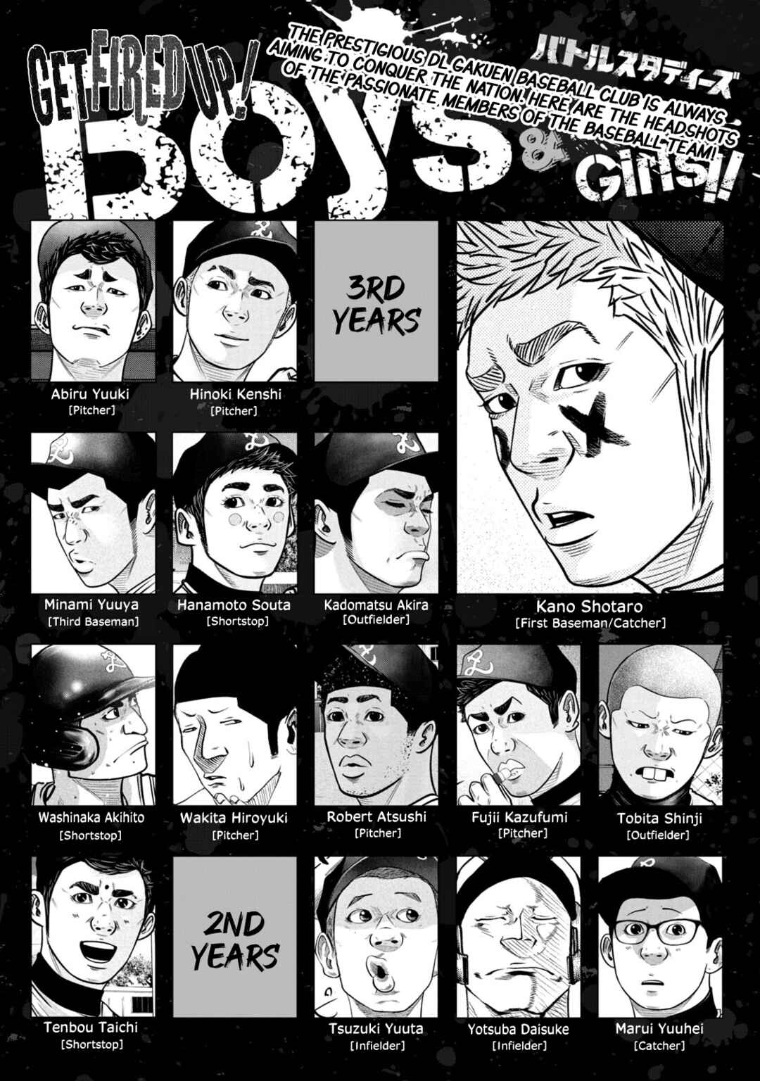 Battle Studies Chapter 374 - Page 3