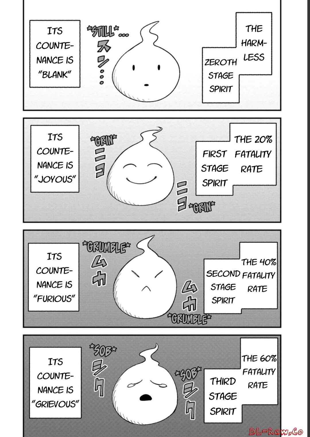 Wakeari Shinrei Mansion Chapter 4 - Page 4