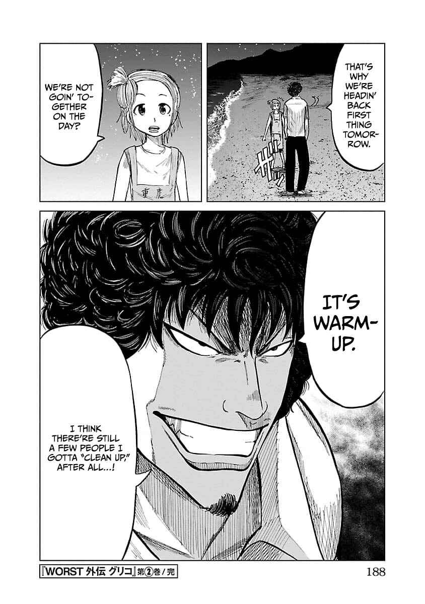 Worst Gaiden Guriko Chapter 16 - Page 20