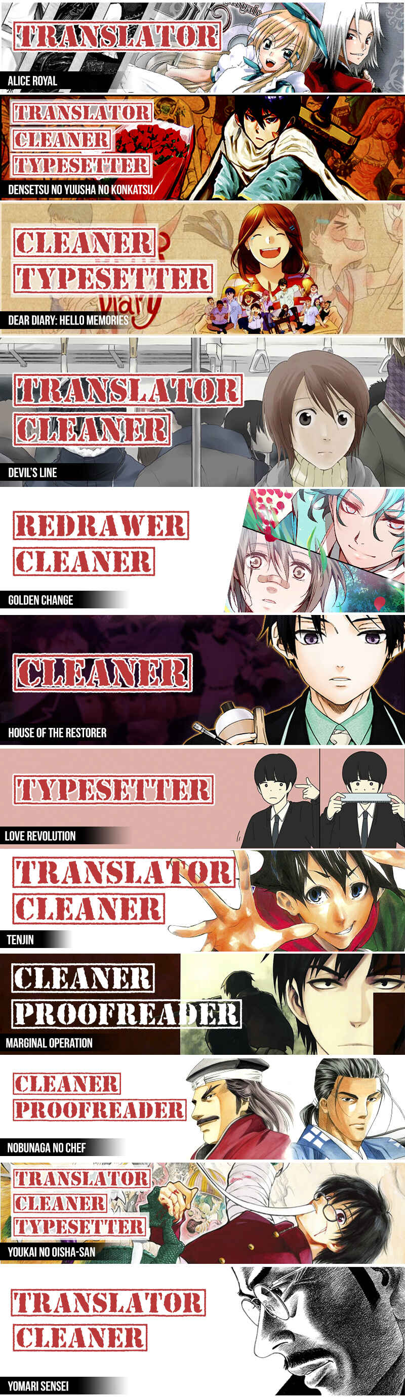 Mafia's Daughter: Operation Makeover Chapter 7 - Page 41