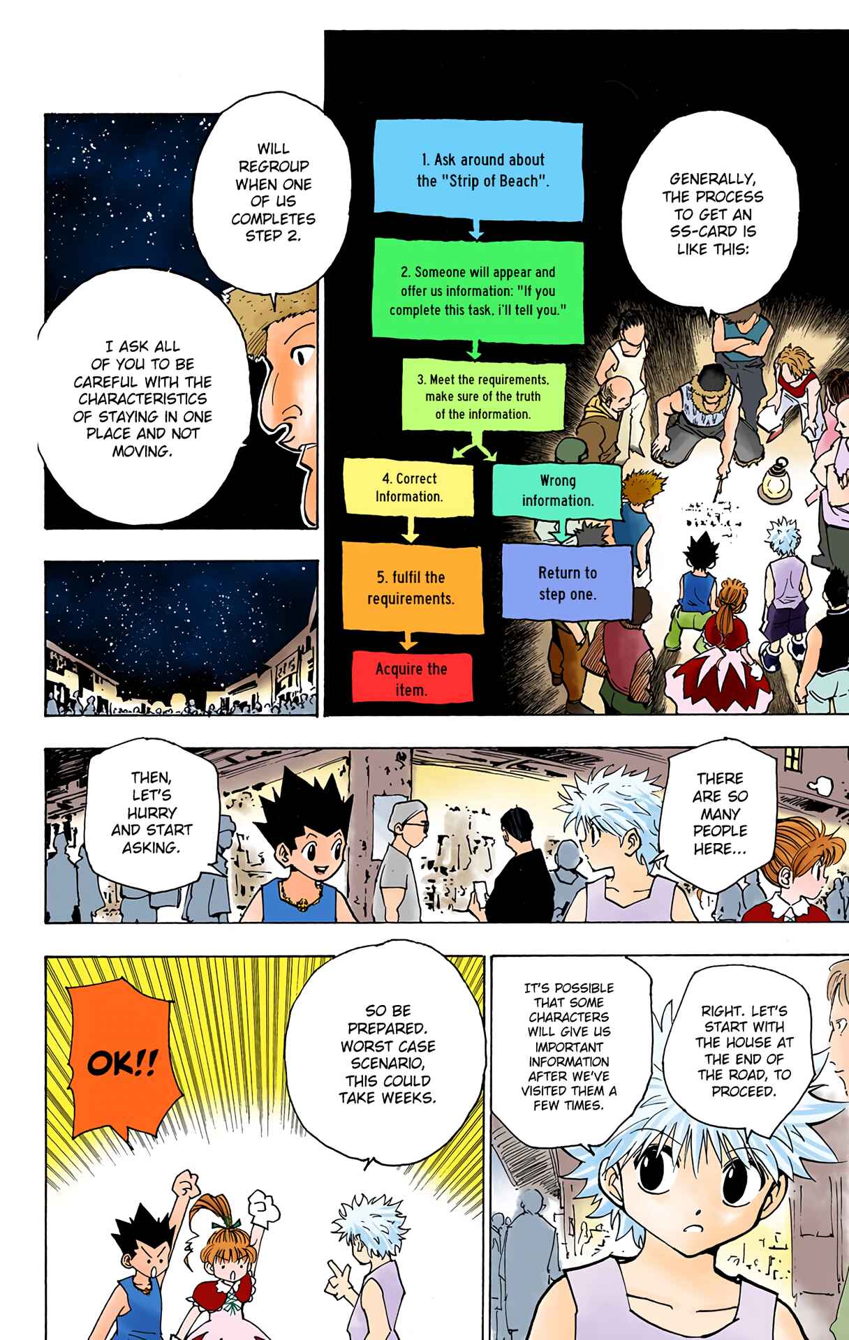 Hunter x Hunter (Official Colored) Chapter 155 - Page 2