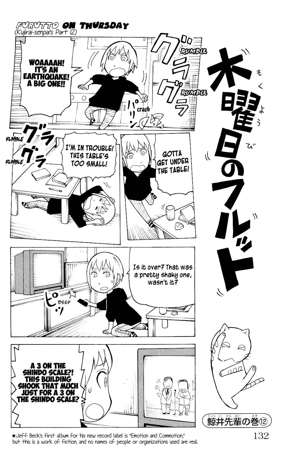 Mokuyoubi no Furutto Chapter 5 - Page 5