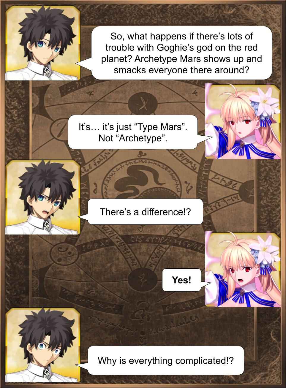 Daily Chaldea Chapter 2418 - Page 1