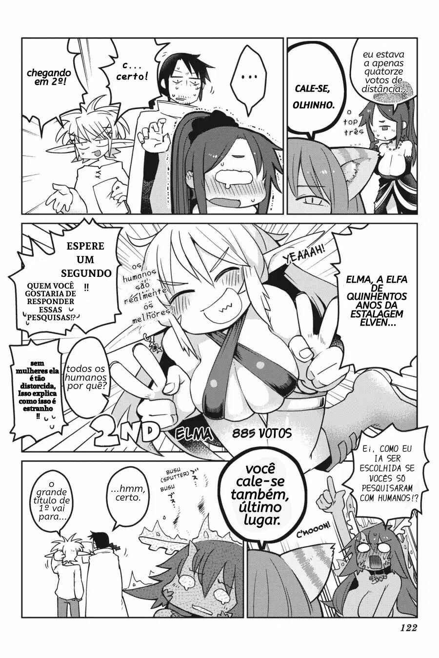 Ishuzoku Reviewers Chapter 21.1 - Page 7
