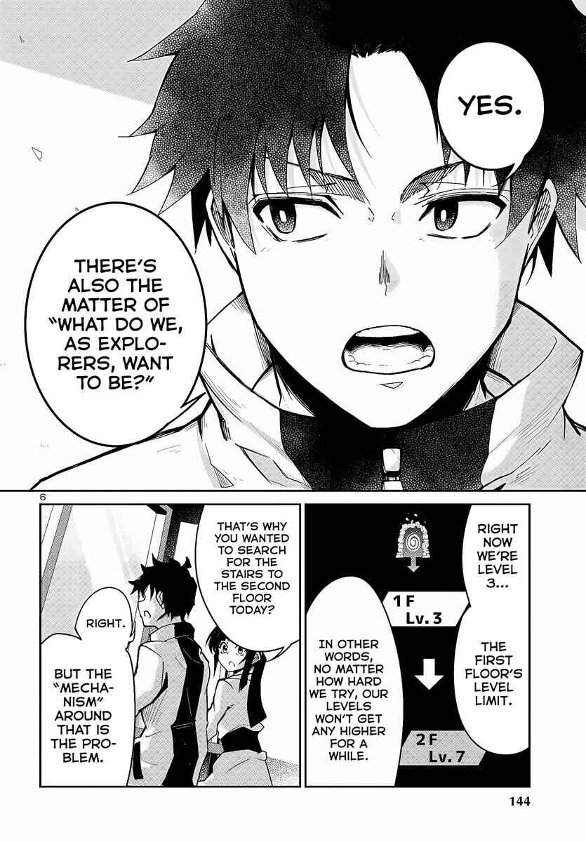 Dungeon ga Arawarete 5-nen, 15-sai de Dungeon ni Idomu Koto ni Shita. Chapter 6 - Page 8