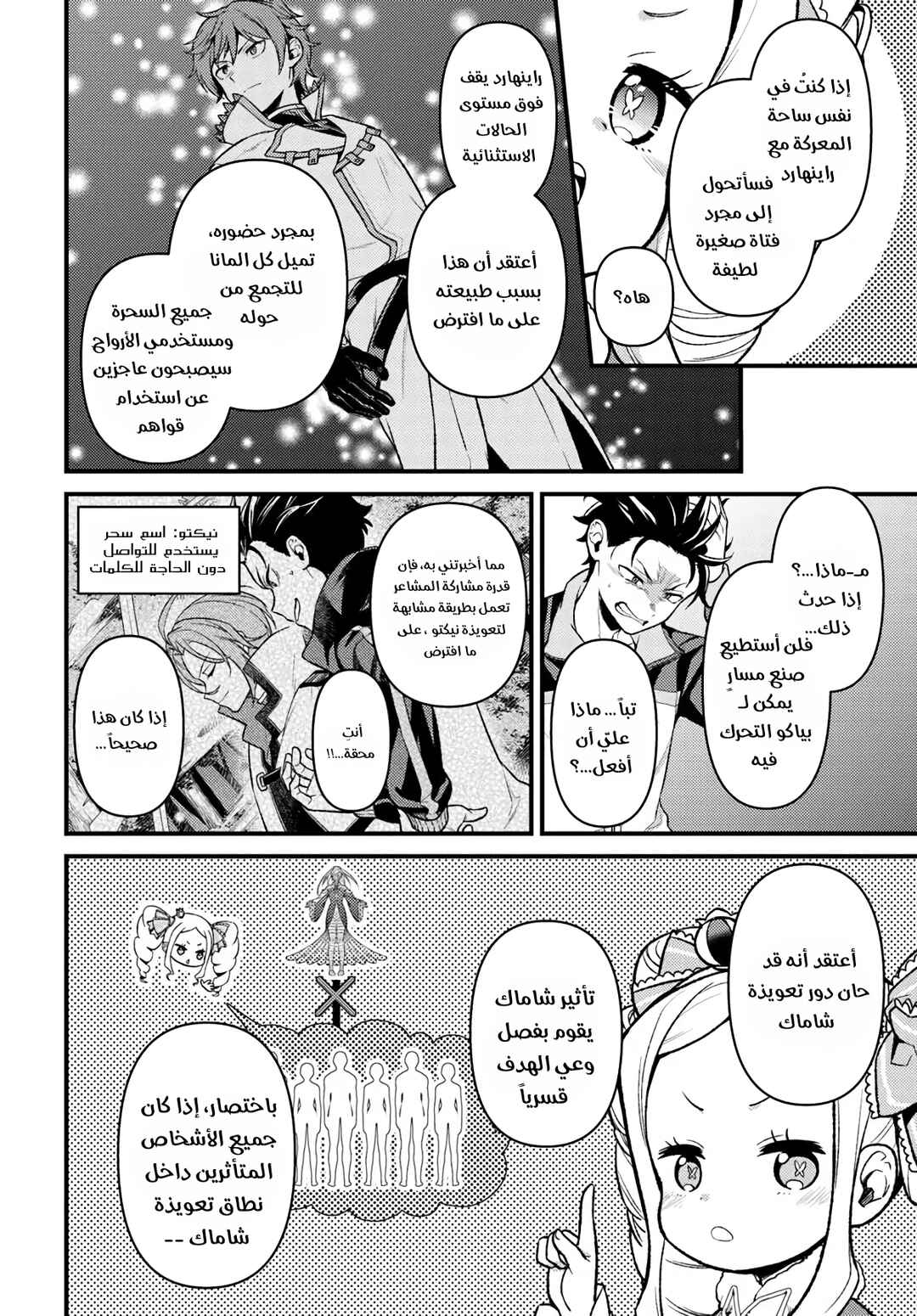 Re:Zero kara Hajimeru Isekai Seikatsu: Dai 5-shou—Mizu no Miyako to Eiyuu no Uta Chapter 11 - Page 6